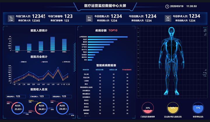 艺站库设计-一站式设计解决方案