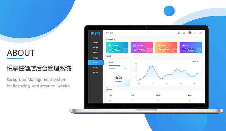 网站后台管理系统开发