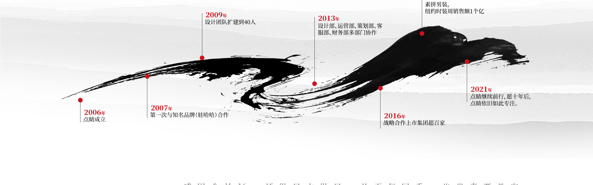 点睛设计点睛中国