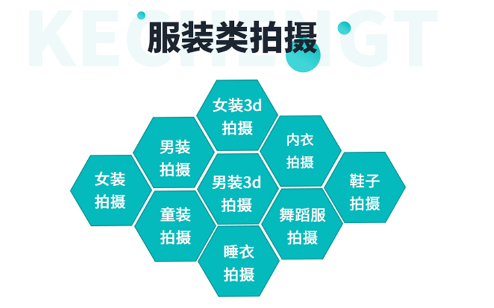 藝影商拍