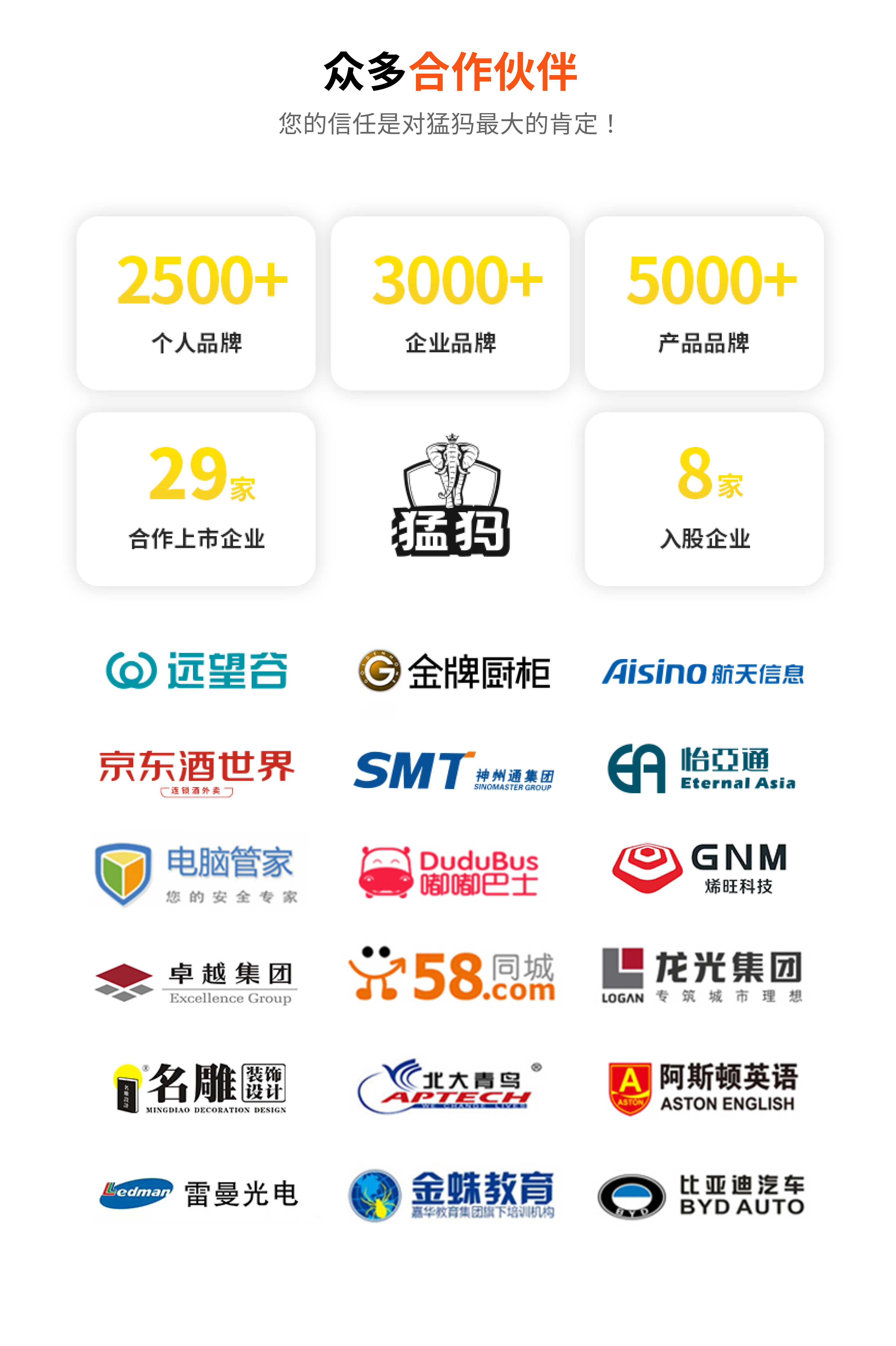 360的权重和流量怎么查_360怎么查察

流量利用
环境
（360怎么查看流量使用情况）