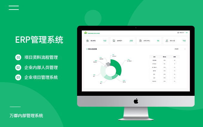软件开发公司哪家靠谱_做软件开发的公司有哪些呢