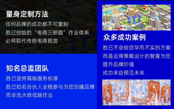 勝已電商策略設計機構(gòu)