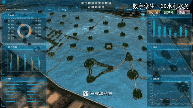 三维城科技-数字孪生3D可视化