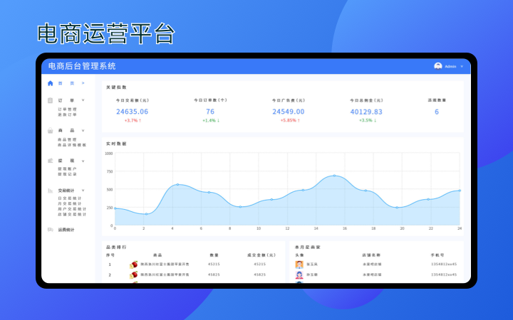元語義科技（BAT大廠）