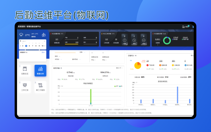 元語義科技（BAT大廠）