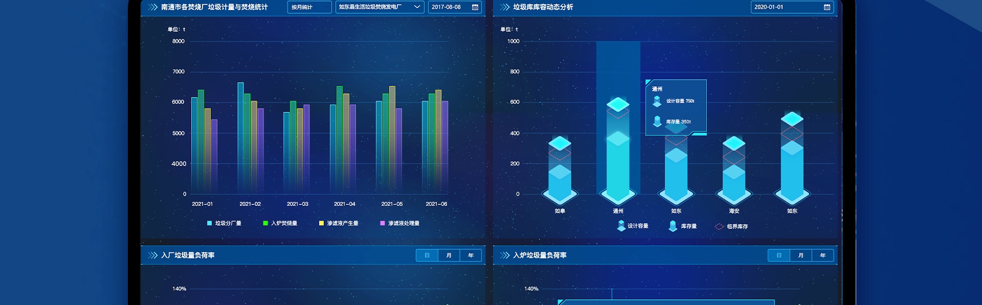 迷古科技-斬獲上海市科技成果一等獎