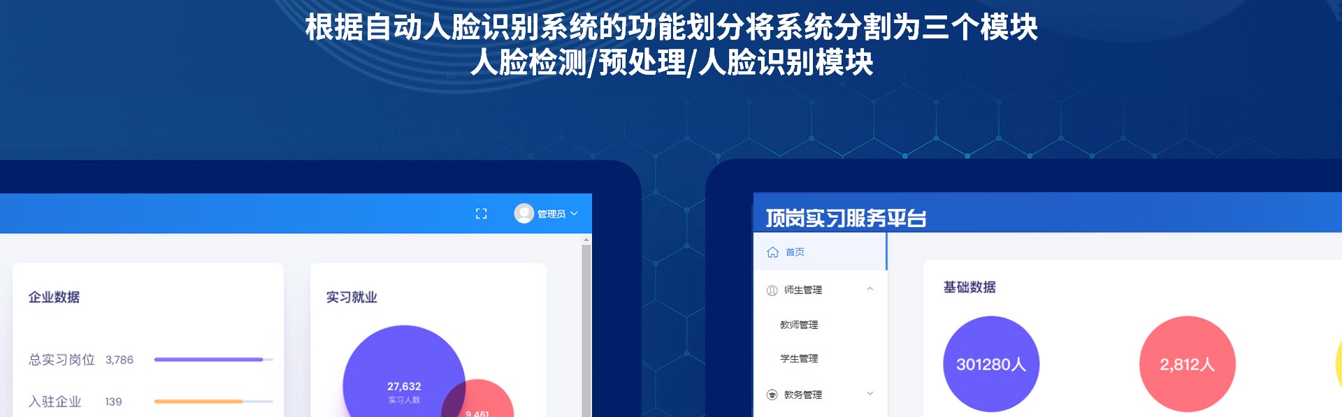 迷古科技-斬獲上海市科技成果一等獎
