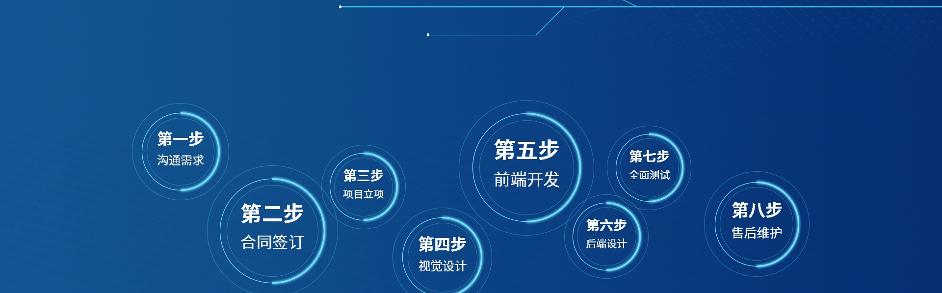 迷古科技-斬獲上海市科技成果一等獎
