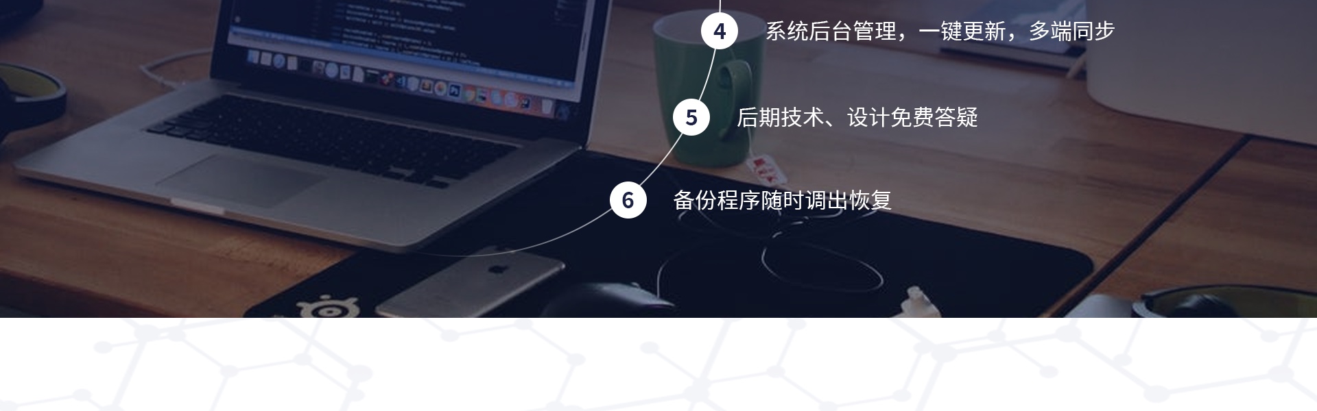 迷古科技-斬獲上海市科技成果一等獎(jiǎng)