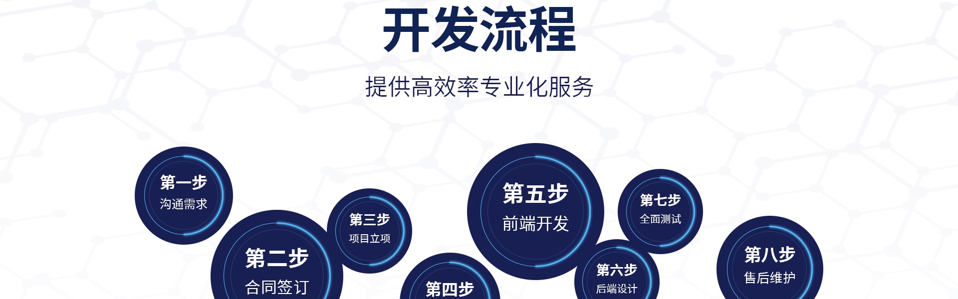 迷古科技-斬獲上海市科技成果一等獎(jiǎng)