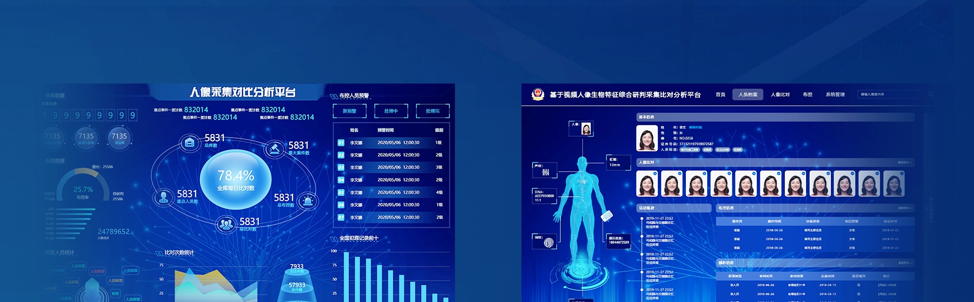 迷古科技-斬獲上海市科技成果一等獎