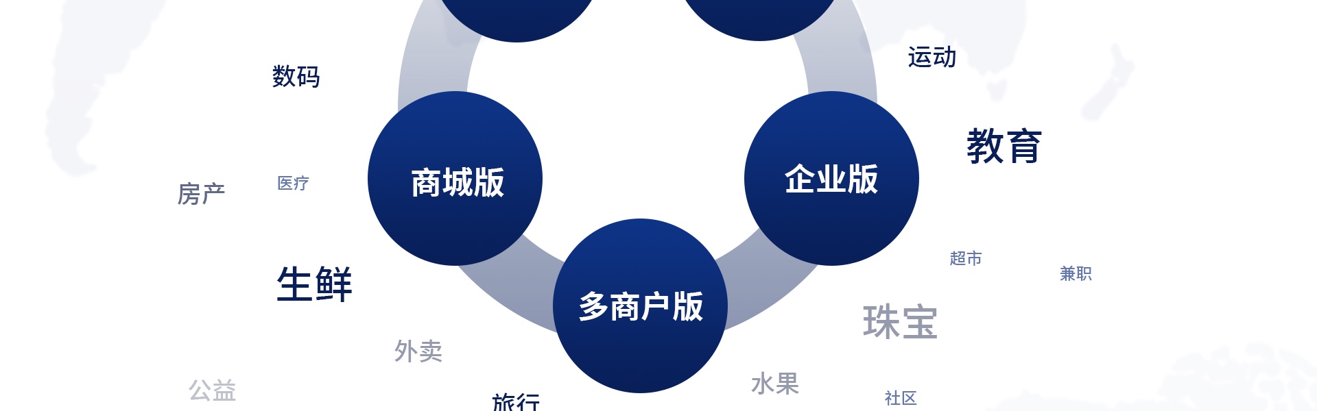 迷古科技-斩获上海市科技成果一等奖