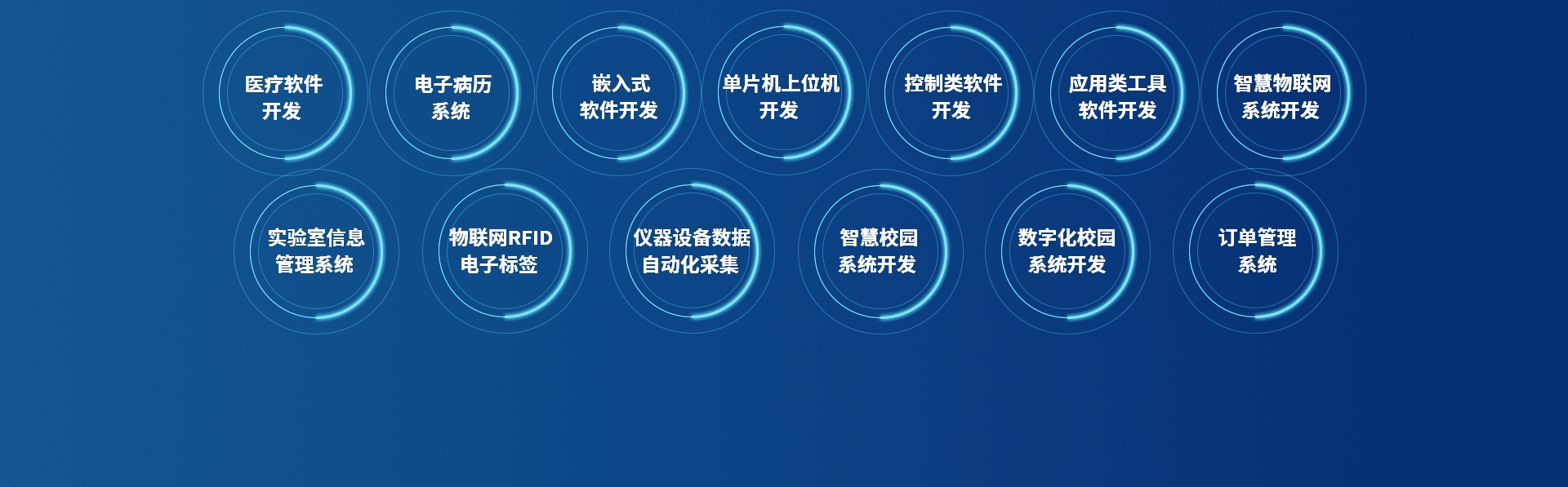 迷古科技-斬獲上海市科技成果一等獎