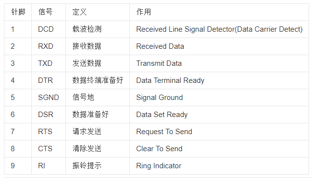 云電智能科技