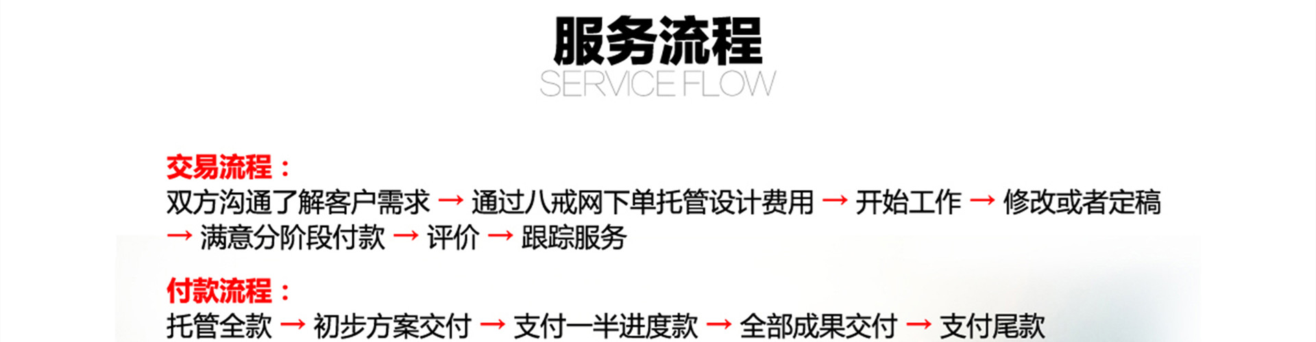 筑跡設(shè)計(jì)院-13年品牌老店