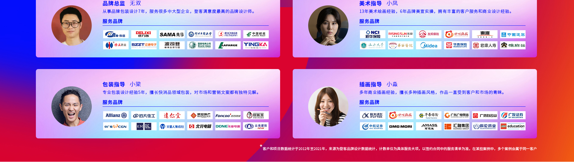 登客品牌設(shè)計(jì)_眾多名企選擇