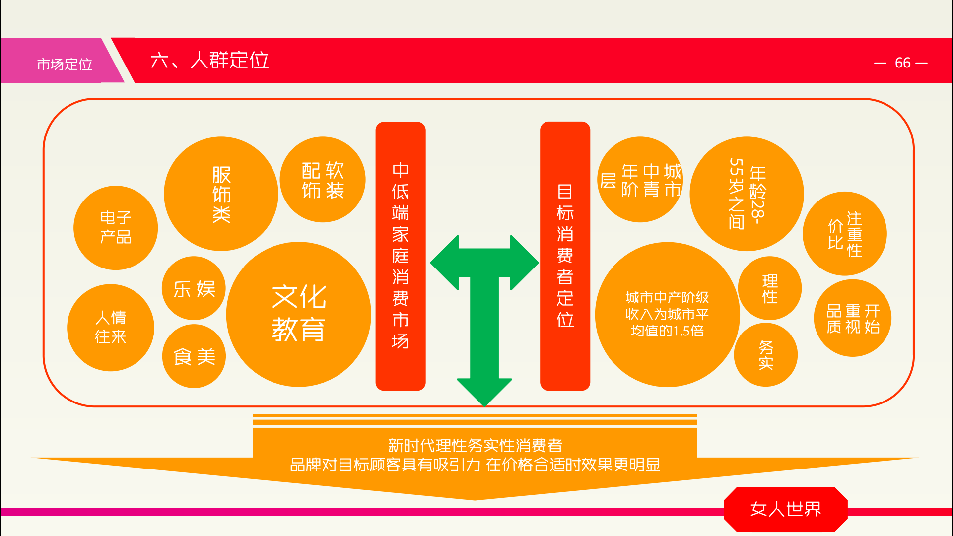 邦澤策劃設(shè)計(jì)