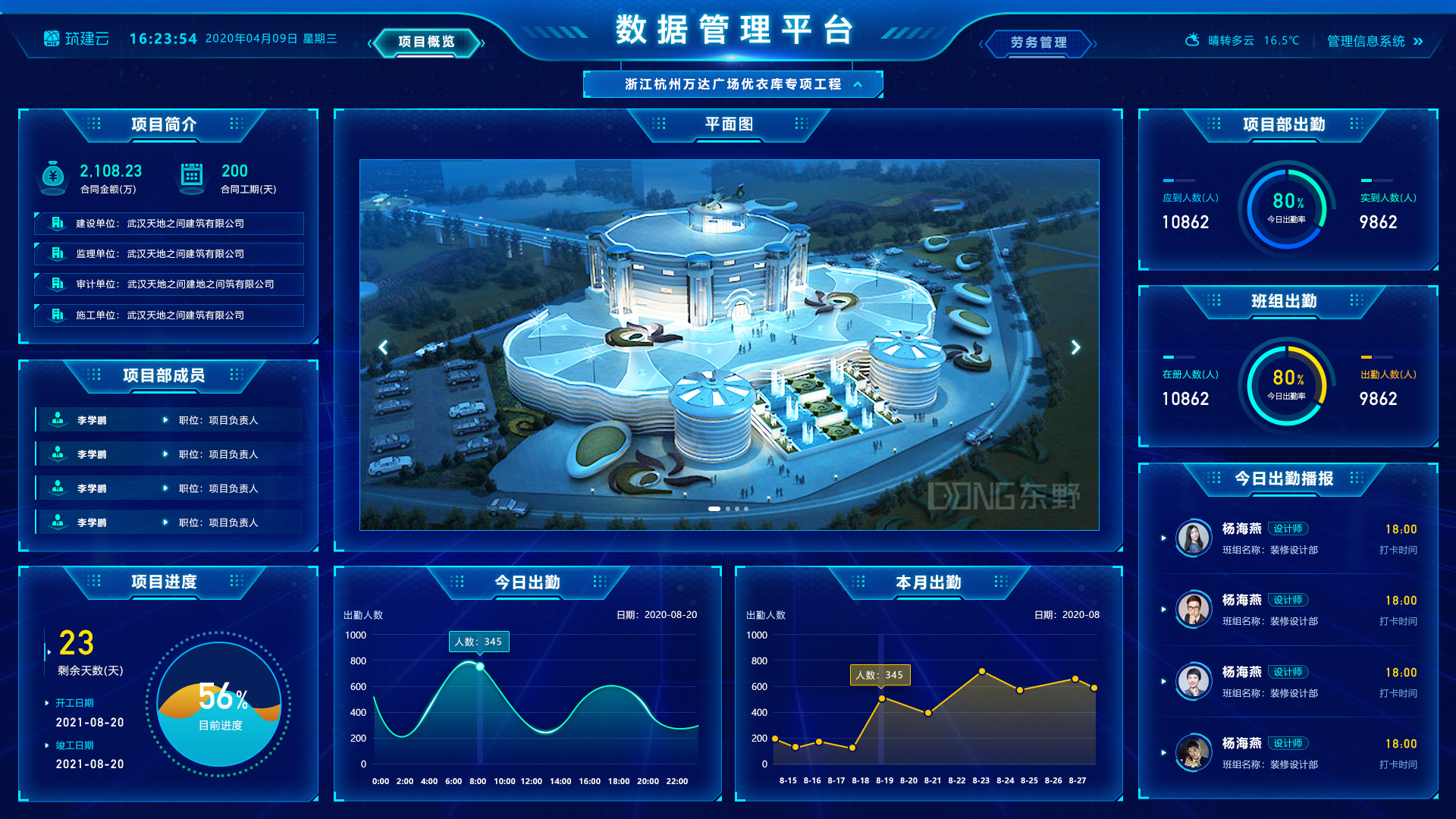 大屏数据可视化设计科技感数字智能界面ui设计后台管理软件系统