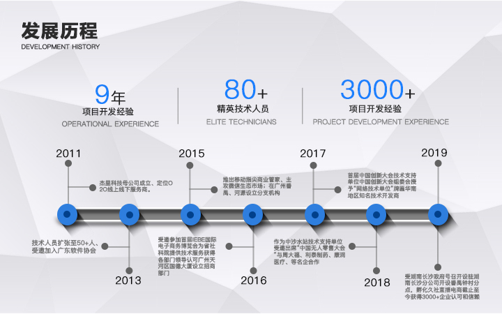 企业app开发哪家做的好(专业做app软件开发公司)