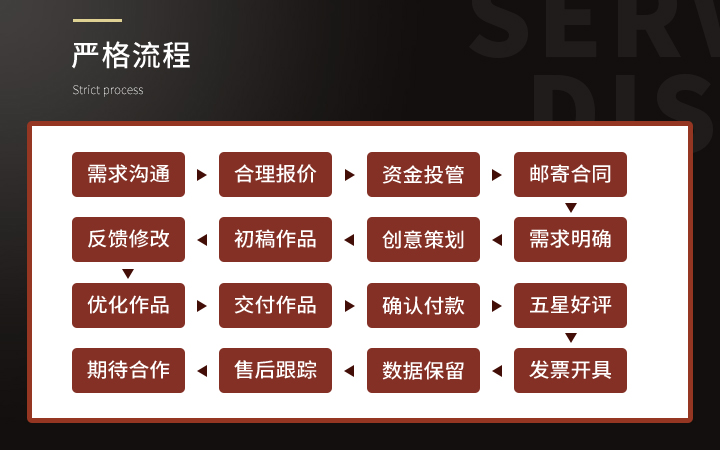 馬良電商視覺設(shè)計