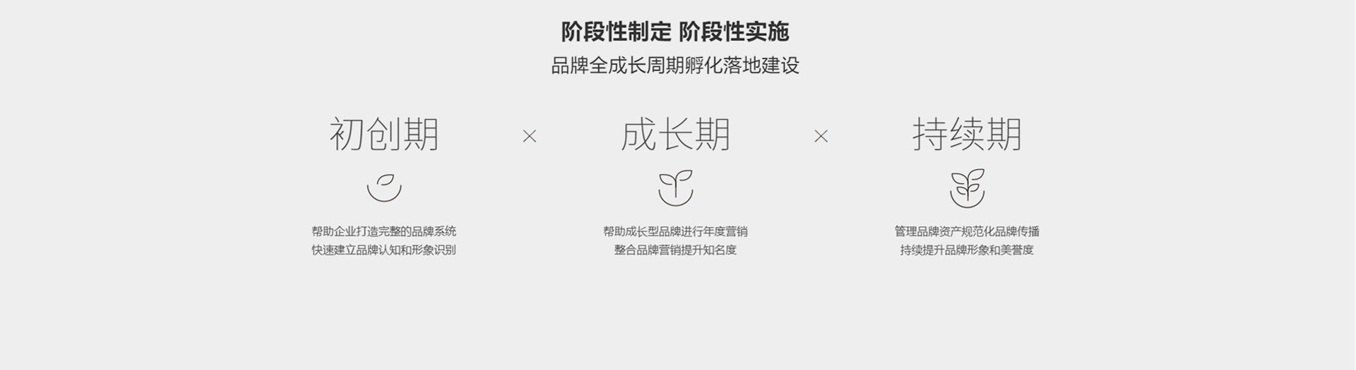 沃斯品牌