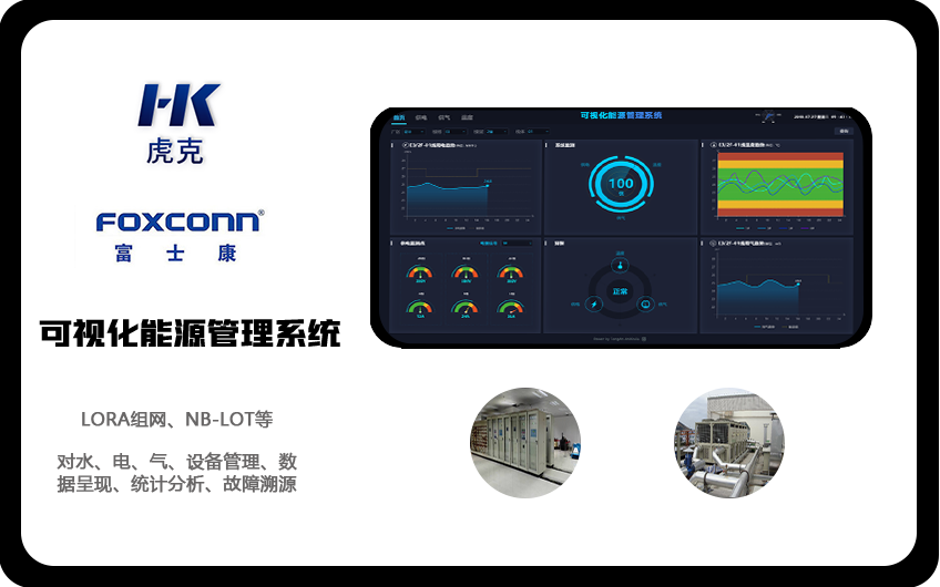 虎克技术-中国百强企业合作商