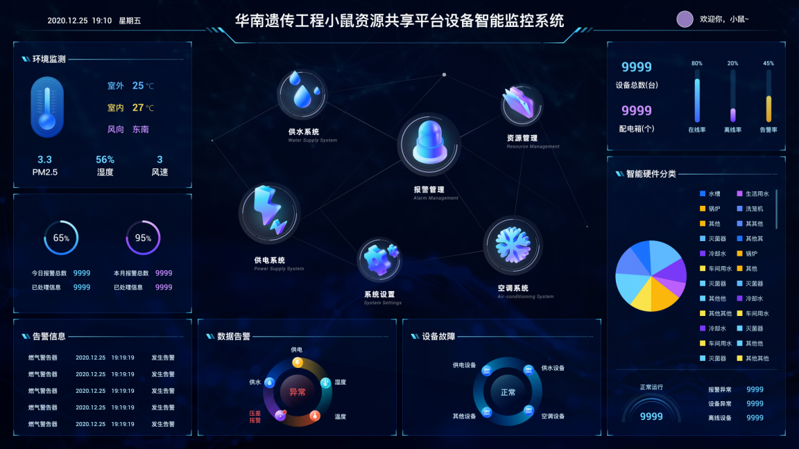 虎克技術(shù)-中國百強企業(yè)合作商