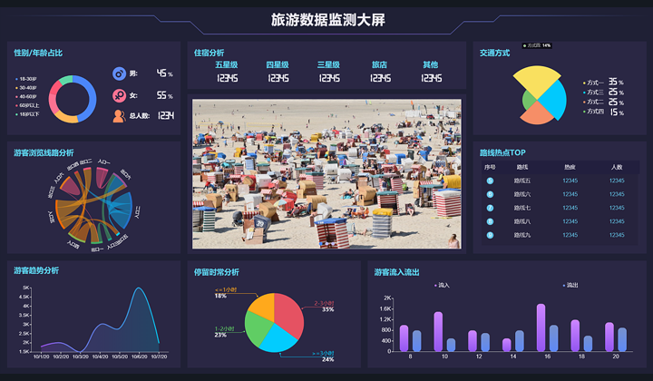 艺站库设计-一站式设计解决方案