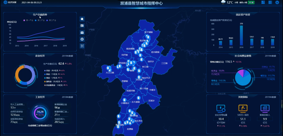 智能数据监控系统公司有哪些,智能监控品牌