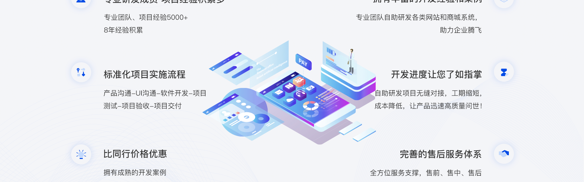 威之德信息-20年實(shí)體百人團(tuán)隊(duì)