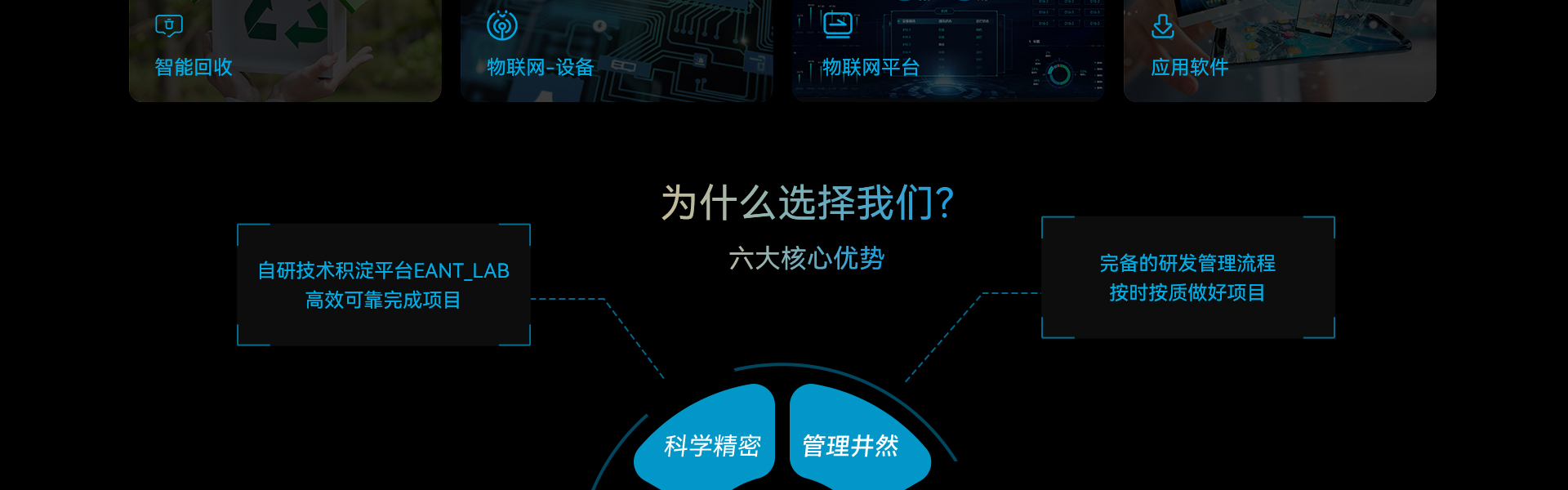 芯蚁硬件开发设计-硬件定制