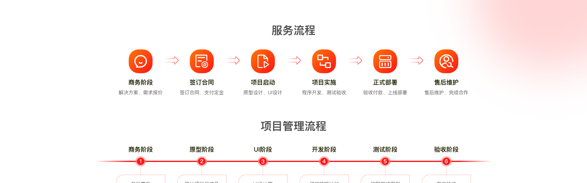 悅商東方-國家高新技術(shù)企業(yè)