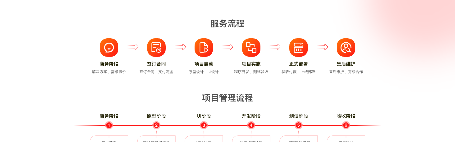 悦商东方-国家高新企业