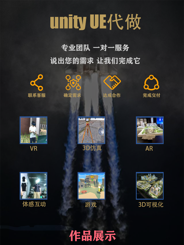 unity3D知识铺子