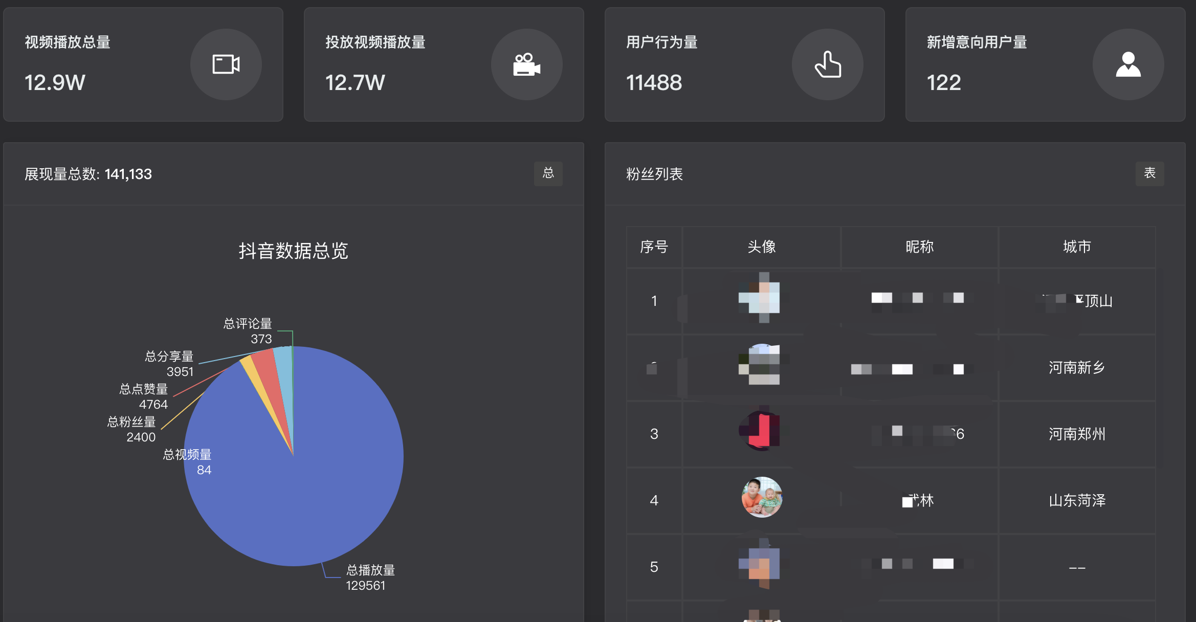 訊竹網(wǎng)絡
