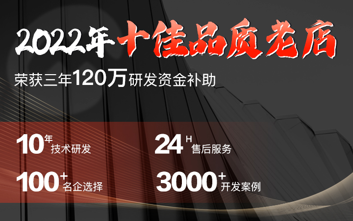 迷古科技-获上海科技成果一等奖