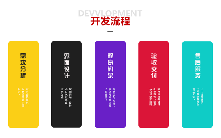 海腾网络-17年专业开发经验