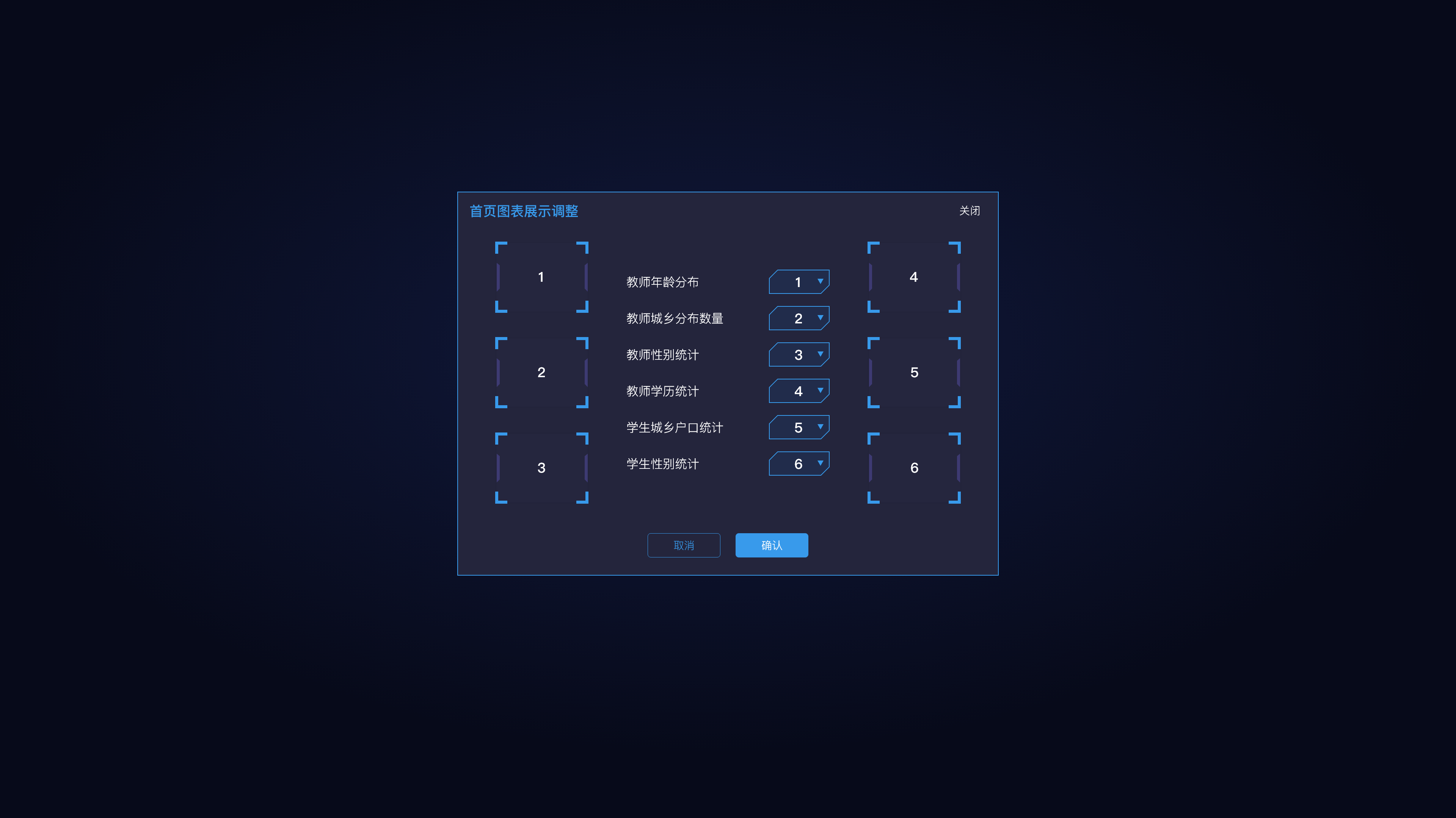 飞象科技