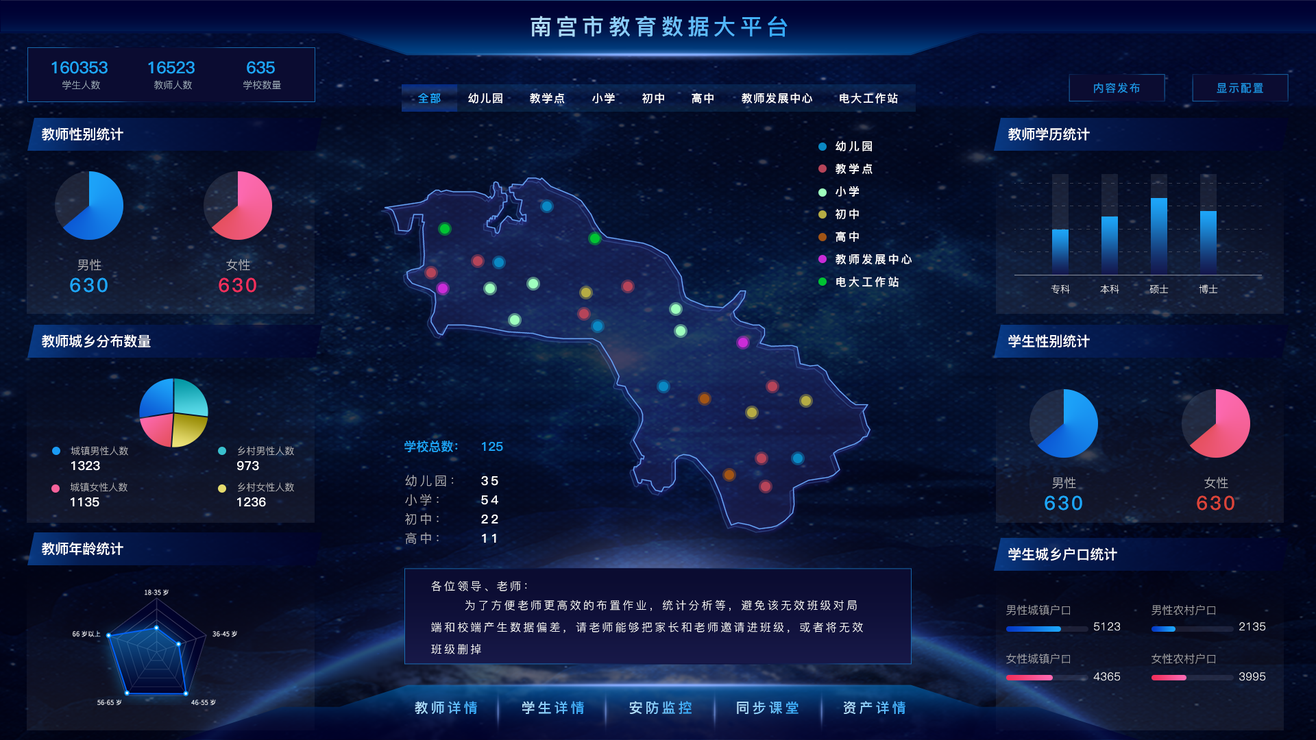 飞象科技