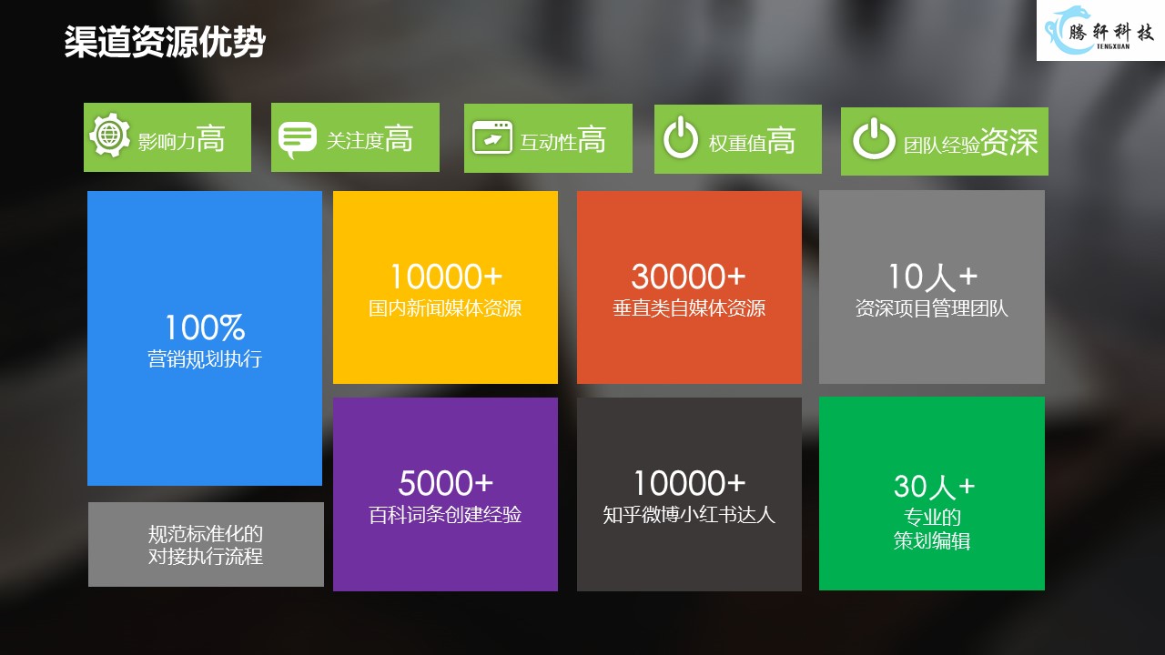 洛希爱做百科传媒网络