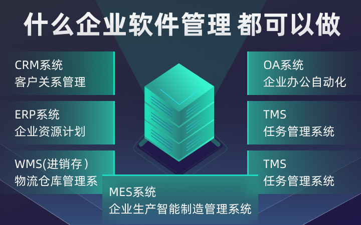 活动功能定制开发哪个好