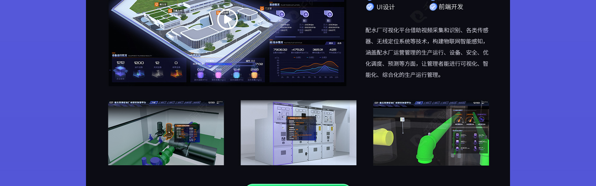 千赞科技-数字孪生3D可视化