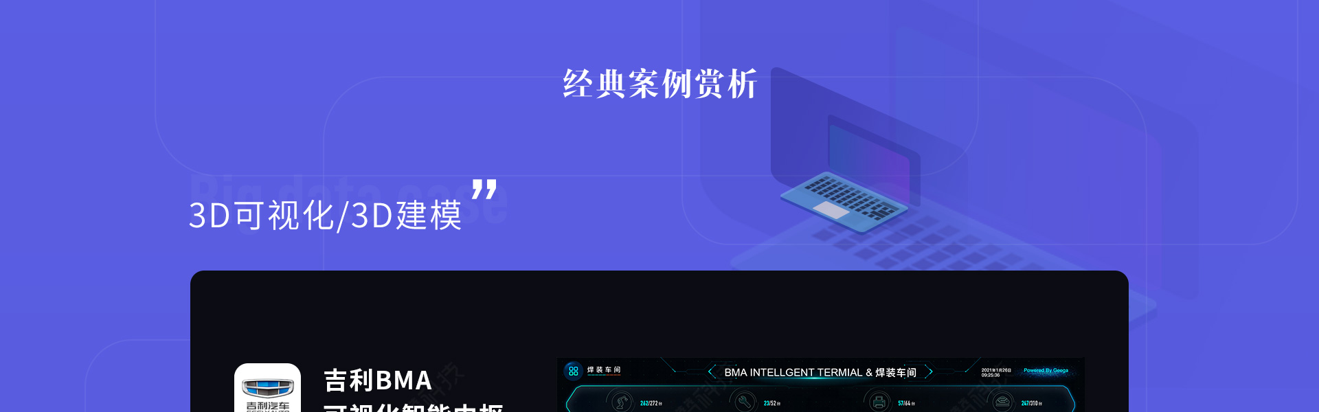 千赞科技-数字孪生3D可视化