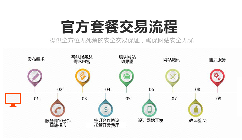 深圳聚合支付系统的革新之路