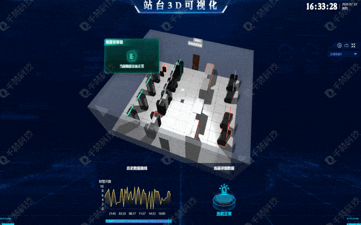 可视化产品_3d建模三维模型3D max渲染城市厂区设备展馆产品建模VR12