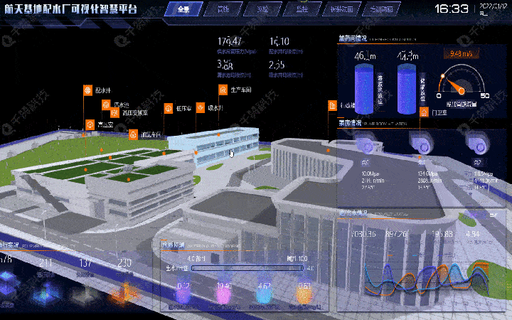 千贊科技-數(shù)字孿生3D可視化