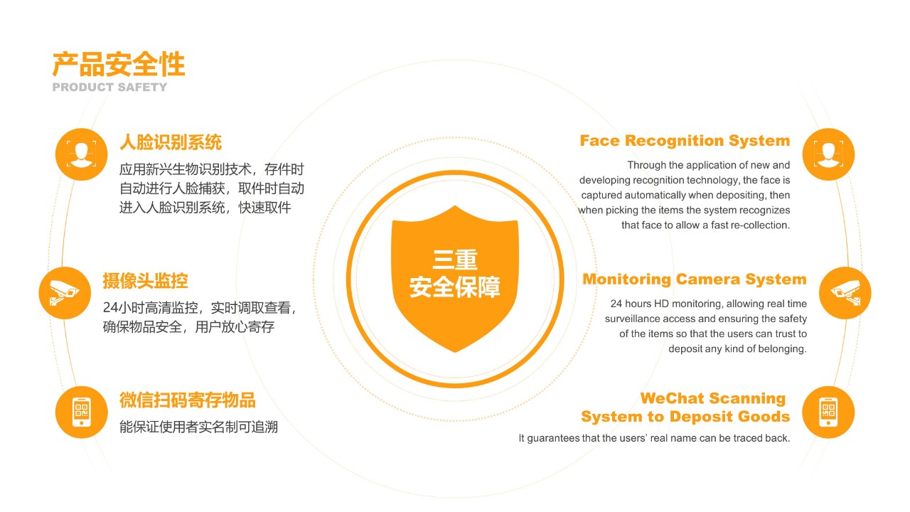 PPT代制作设计美化帮做修改工作述职汇报年终总结公司简介定制