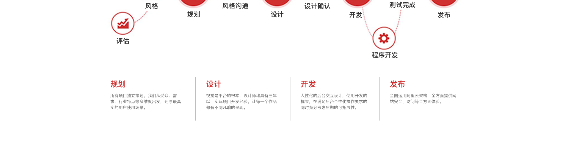 微搜信息科技-场景化应用服务商