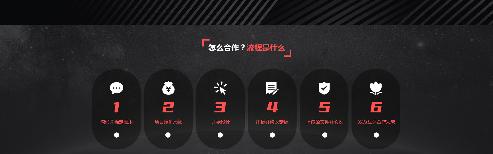 尖尖上创意-8年品质设计